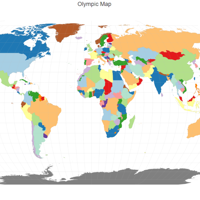 Generic placeholder image